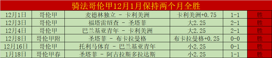 常规赛,辽宁战青岛,杨瀚森精彩,开云,KaiYun,kaiyun·开云（中国）官网,开云官网,kaiyun·开云（中国）下载