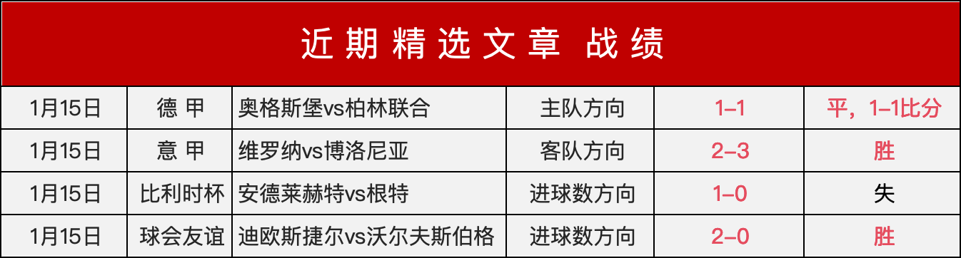 德国队欧国,联顺利晋级,八强,开云,KaiYun,kaiyun·开云（中国）官网,开云官网,kaiyun·开云（中国）下载