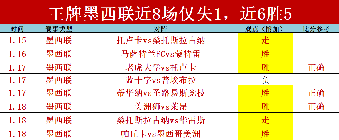 中国男篮新,阵容迎战日,赵继伟未出,开云,KaiYun,kaiyun·开云（中国）官网,开云官网,kaiyun·开云（中国）下载