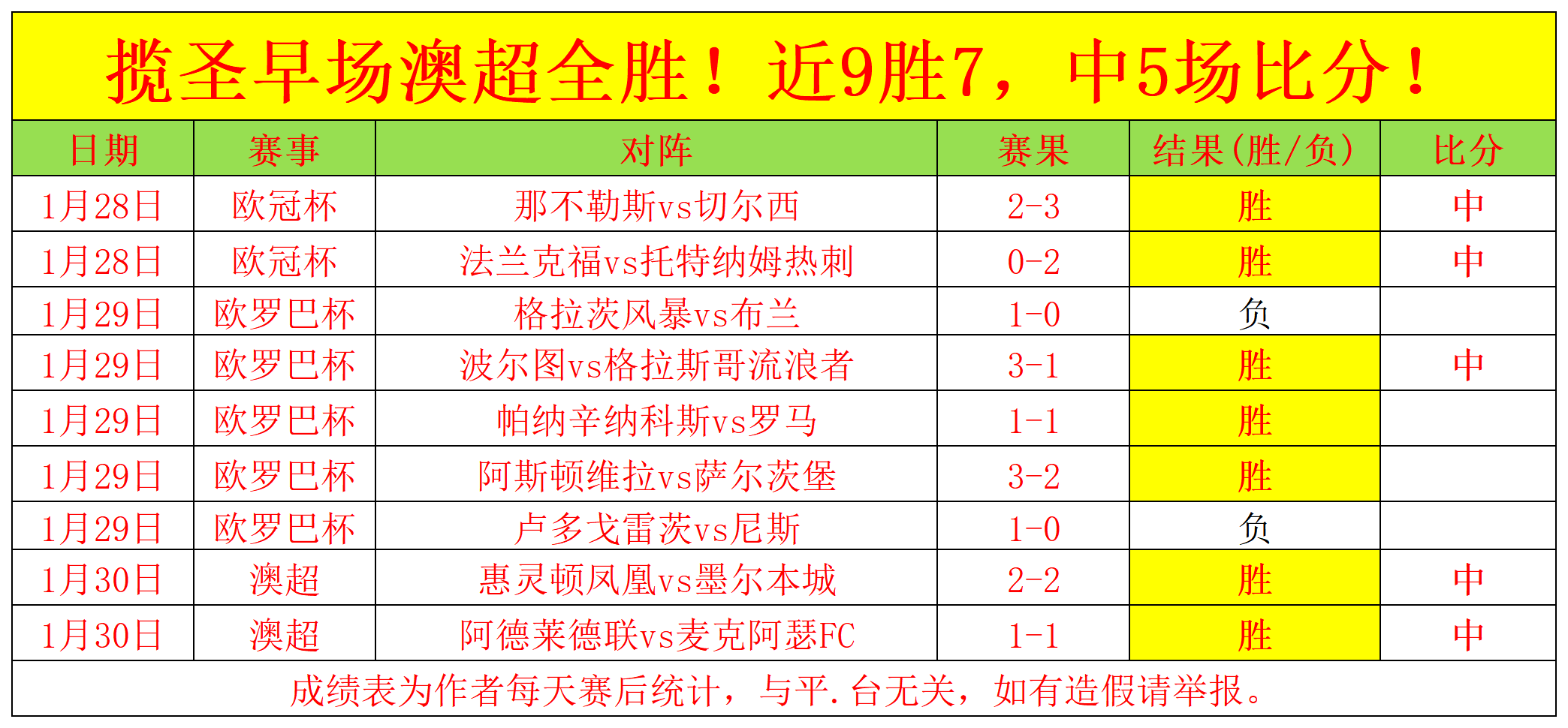 邵佳一领衔,国足新帅,国际智囊团,开云,KaiYun,kaiyun·开云（中国）官网,开云官网,kaiyun·开云（中国）下载