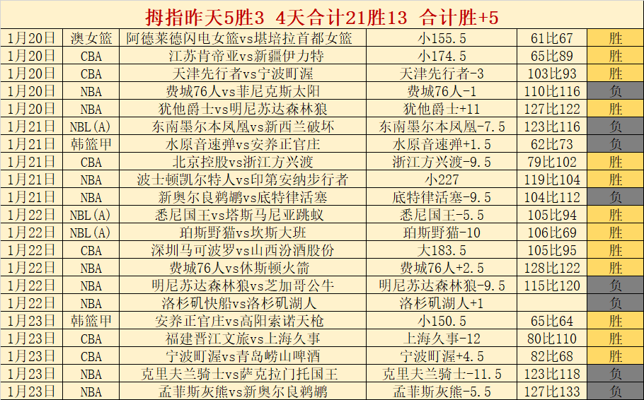 中国短跑前,辈实力不减,助力年轻一,开云,KaiYun,kaiyun·开云（中国）官网,开云官网,kaiyun·开云（中国）下载