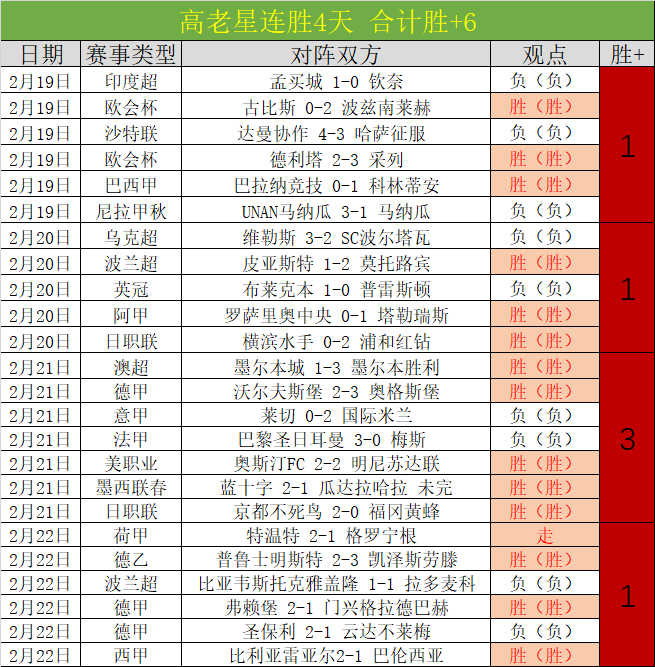 周琦眼伤重,恐赛季报销,莫兰德遭肘,开云,KaiYun,kaiyun·开云（中国）官网,开云官网,kaiyun·开云（中国）下载