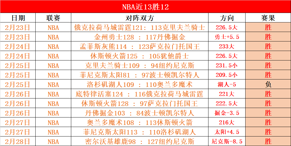 瓜迪奥拉赛,后怒视镜头,对吉马良斯,开云,KaiYun,kaiyun·开云（中国）官网,开云官网,kaiyun·开云（中国）下载