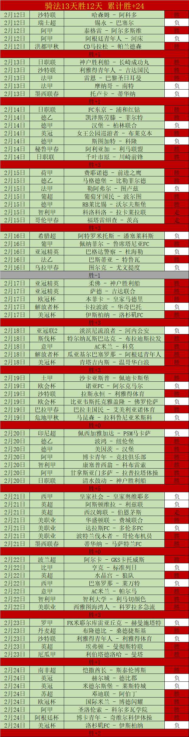 广州球迷盛,会激情燃动,青春浪潮点,开云,KaiYun,kaiyun·开云（中国）官网,开云官网,kaiyun·开云（中国）下载