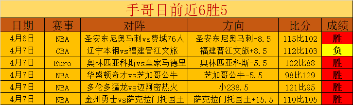 世预赛焦点,中泰争霸,武磊缺席,开云,KaiYun,kaiyun·开云（中国）官网,开云官网,kaiyun·开云（中国）下载