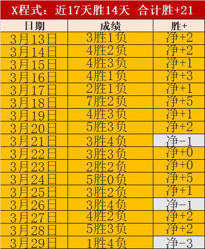 安切洛蒂独,抗舆论压力,皇马队友集,开云,KaiYun,kaiyun·开云（中国）官网,开云官网,kaiyun·开云（中国）下载