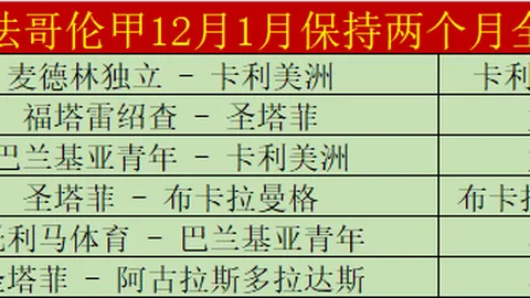 3月7日CBA常规赛：辽宁战青岛，杨瀚森精彩瞬间集锦