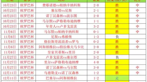 西班牙杯即将开战：巴塞罗那迎战马竞，蓝军切尔西与国际米兰深夜交锋
